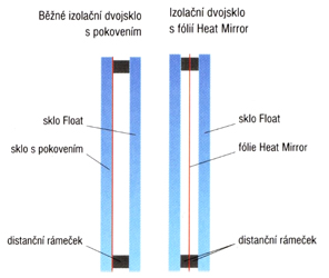 izolacni-sklo.jpg